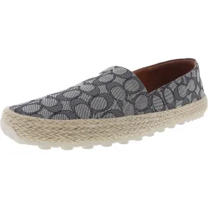 Mens Monogram Canvas Loafers