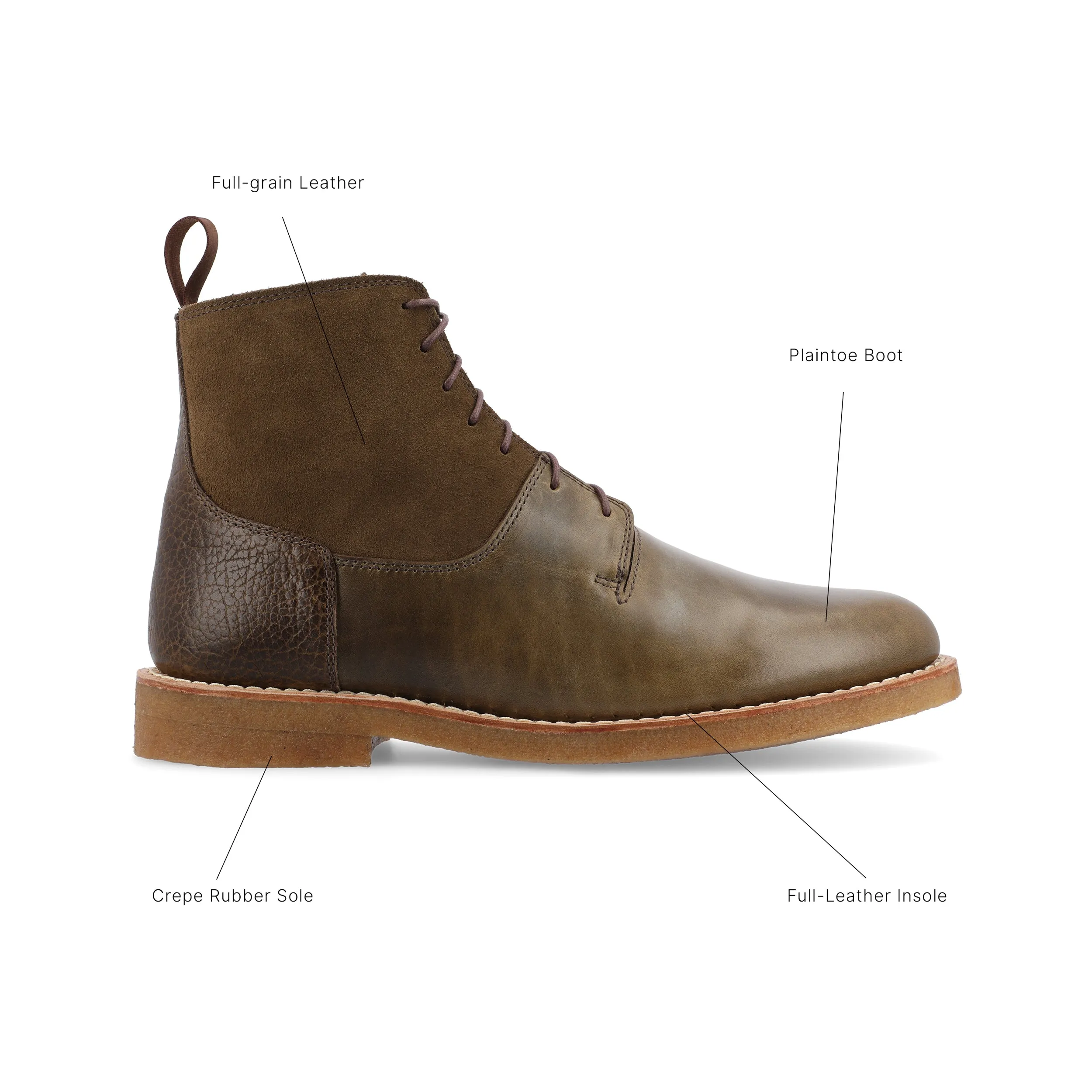 The Douglas Boot in Olive